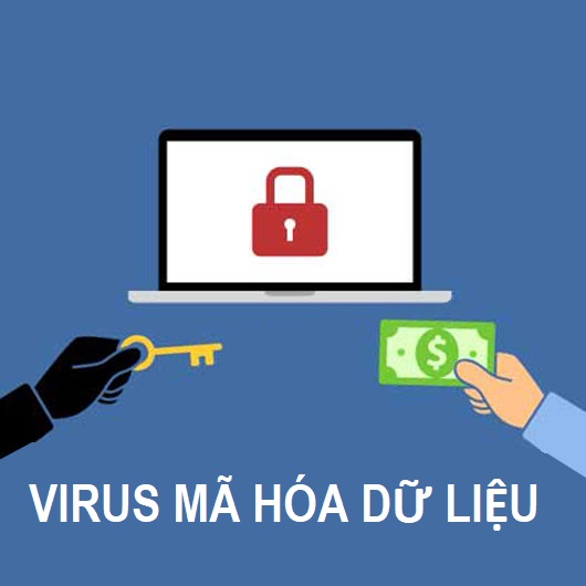 CẢNH GIÁC CAO ĐỘ VỚI VIRUS TỐNG TIỀN