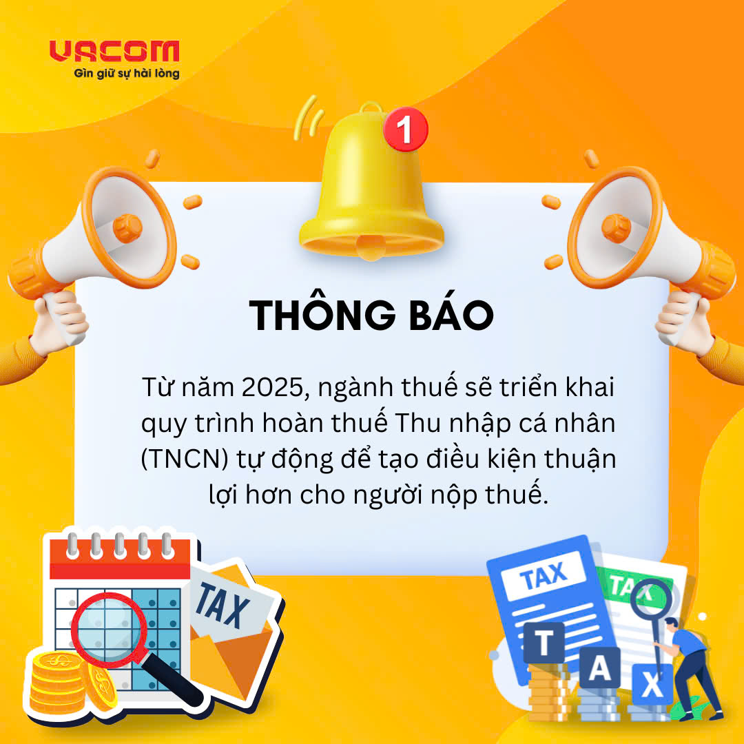 Quy trình hoàn thuế Thu nhập cá nhân (TNCN)